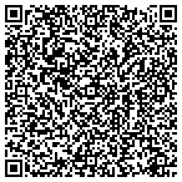 QR-код с контактной информацией организации Продовольственный магазин, ИП Аверина С.А.