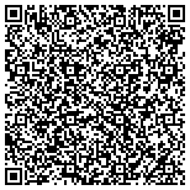 QR-код с контактной информацией организации Нижегородские бани, МП