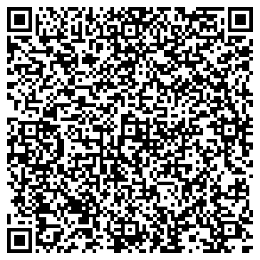 QR-код с контактной информацией организации Полянка, продовольственный магазин