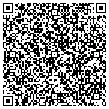 QR-код с контактной информацией организации Банкомат, Московский Индустриальный банк, ОАО