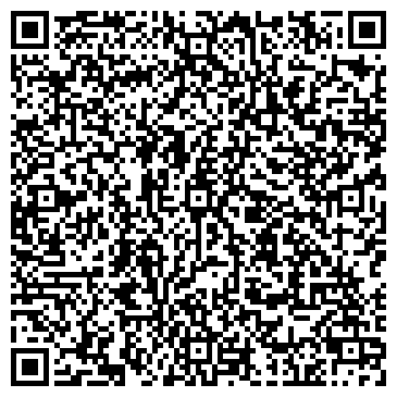 QR-код с контактной информацией организации Продуктовый магазин, ИП Жукова С. М.