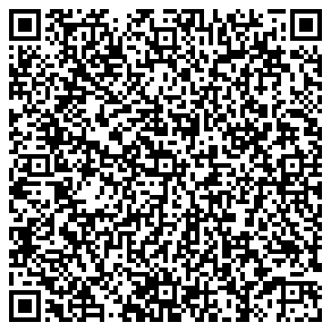 QR-код с контактной информацией организации Женская консультация  «Борская ЦРБ»