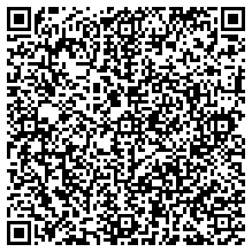 QR-код с контактной информацией организации Носкофф