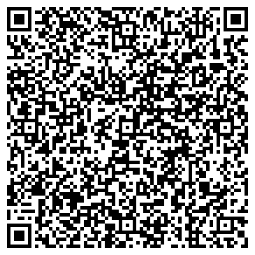 QR-код с контактной информацией организации Радиотовары, магазин, ИП Баженов М.Г.