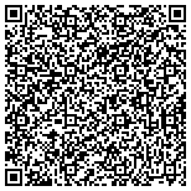 QR-код с контактной информацией организации Тенториум, пчеловодческая компания, ИП Романов М.Е.