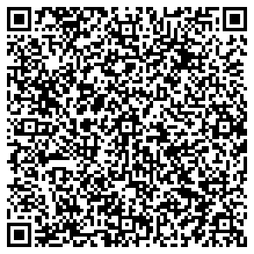 QR-код с контактной информацией организации Ням-ням, сеть магазинов детского питания