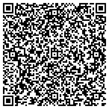 QR-код с контактной информацией организации ИП Никитин С.В.