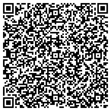 QR-код с контактной информацией организации Милый Город