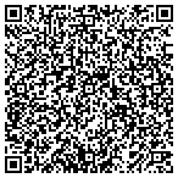 QR-код с контактной информацией организации Металлографика