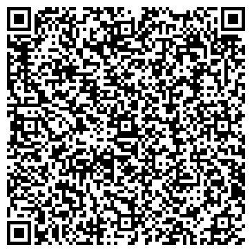 QR-код с контактной информацией организации LainBlank