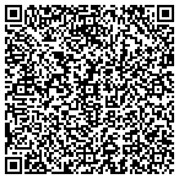 QR-код с контактной информацией организации Альфапласт