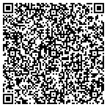 QR-код с контактной информацией организации ИП Соколов Ю.Ю.