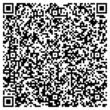 QR-код с контактной информацией организации Ярославские страницы