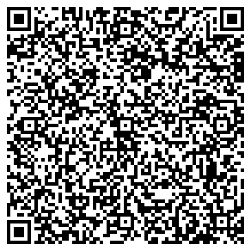 QR-код с контактной информацией организации Кавказ-шина