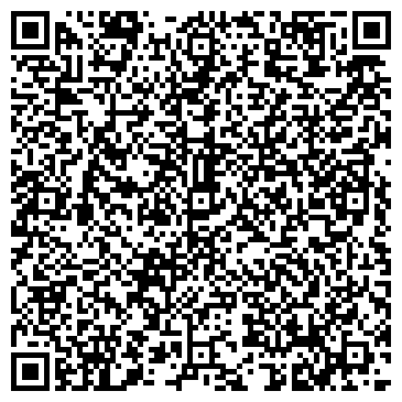 QR-код с контактной информацией организации ООО СетМет