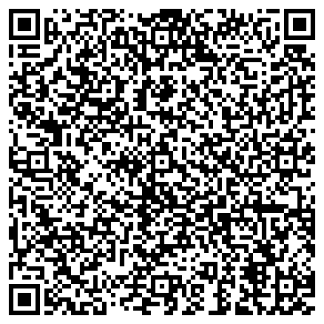 QR-код с контактной информацией организации ИП Горкунов А.Е.