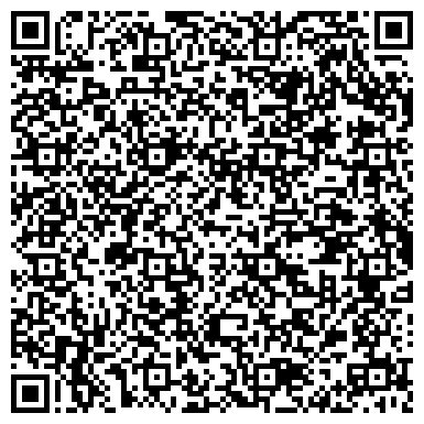 QR-код с контактной информацией организации ООО Рекламно-производственная компания "Индекс"