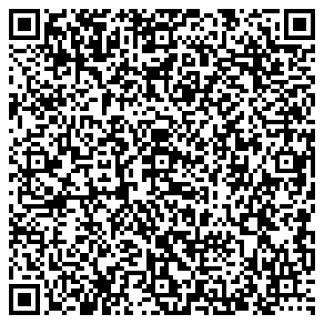 QR-код с контактной информацией организации Ярмарка недвижимости