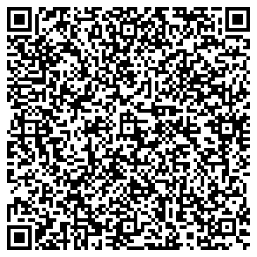 QR-код с контактной информацией организации Ульяновск Текстиль