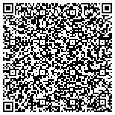 QR-код с контактной информацией организации Родители-нск.рф