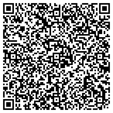 QR-код с контактной информацией организации НА ВСЕ 360