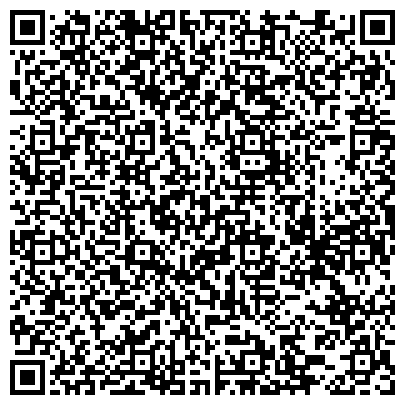 QR-код с контактной информацией организации ОАО Межрегиональная распределительная сетевая компания Волги