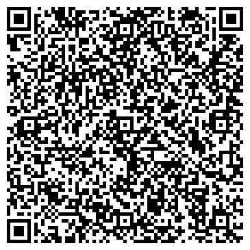 QR-код с контактной информацией организации Волгоград Плюс