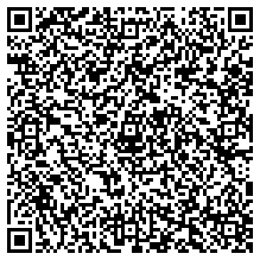 QR-код с контактной информацией организации Фрукты и овощи, магазин, ИП Цыганова Н.П.