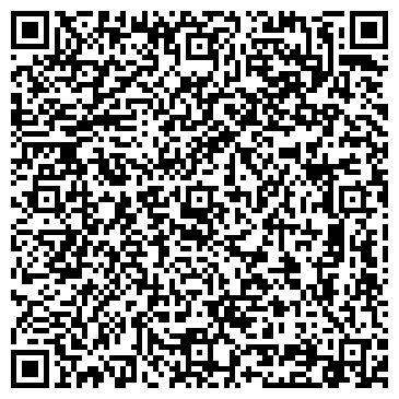 QR-код с контактной информацией организации Фрукты и овощи, магазин, ИП Григорьева Л.Н.