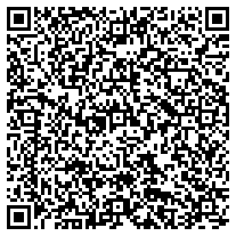 QR-код с контактной информацией организации МЕГАПОЛИС-НЕДВИЖИМОСТЬ, ООО