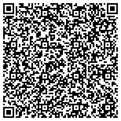 QR-код с контактной информацией организации Мастерица, магазин швейной фурнитуры, ИП Назаров А.Ю.
