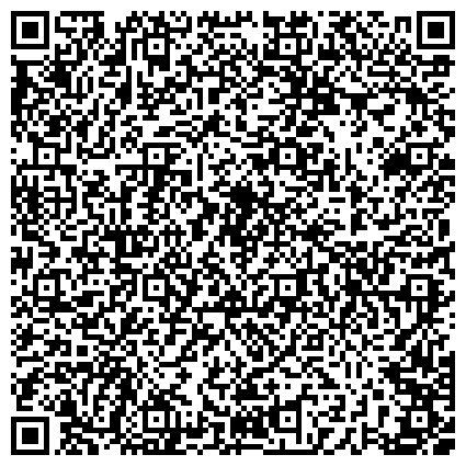 QR-код с контактной информацией организации Отдел инвестиций, инноваций и поддержки предпринимательства, Администрация городского округа Реутов