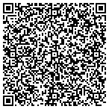 QR-код с контактной информацией организации АВТОБАНК-НИКОЙЛ БАНК