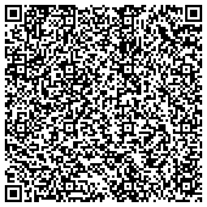 QR-код с контактной информацией организации АлантаСтрой, официальный дилер Nevaterm, МеталлПрофиль, филиал в г. Перми