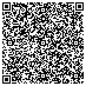 QR-код с контактной информацией организации Энергия Юга