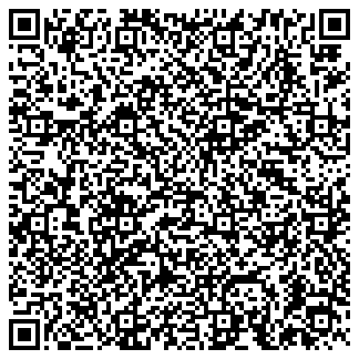 QR-код с контактной информацией организации ИП Никитинский А.Э.