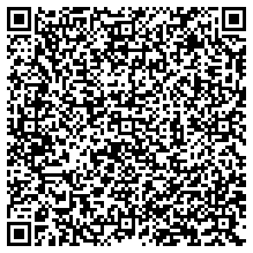 QR-код с контактной информацией организации Вятка, продовольственный магазин