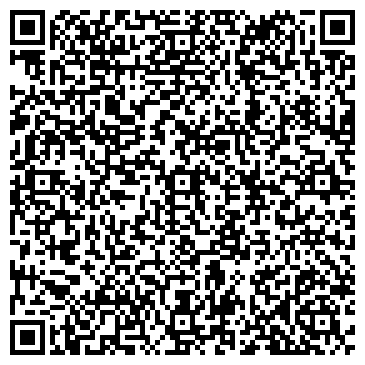 QR-код с контактной информацией организации ЮнитСтройПермь