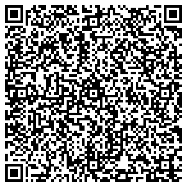 QR-код с контактной информацией организации Афанасий Никитин