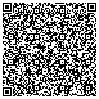 QR-код с контактной информацией организации Сделай сам