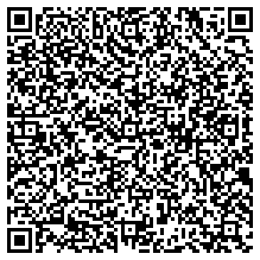 QR-код с контактной информацией организации Продуктовый магазин, ООО Ареал