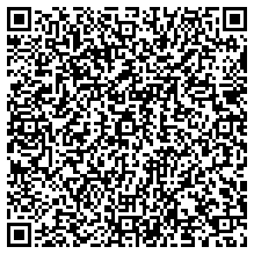 QR-код с контактной информацией организации ПАО Банк ЗЕНИТ