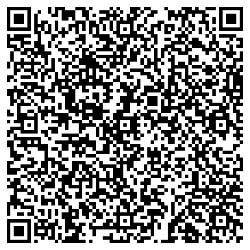 QR-код с контактной информацией организации Имидж Дома