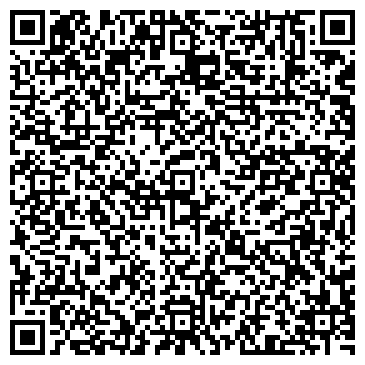 QR-код с контактной информацией организации ЗАО Ювента