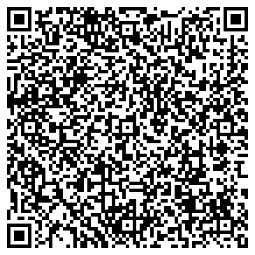 QR-код с контактной информацией организации МАГРА ДЕКОР Пермь