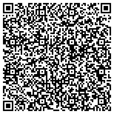QR-код с контактной информацией организации Кафедра «Метрология и системы качества» ПГУ