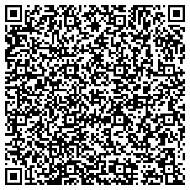 QR-код с контактной информацией организации ИП Демеденко Д.Н.