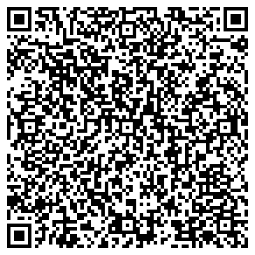 QR-код с контактной информацией организации ПЕТРОКОММЕРЦ БАНК КБ
