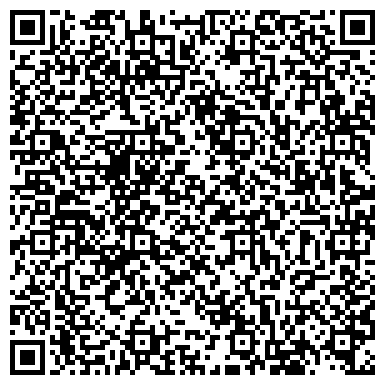 QR-код с контактной информацией организации Теплосберегающие технологии-Юг