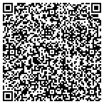 QR-код с контактной информацией организации Территория дверей